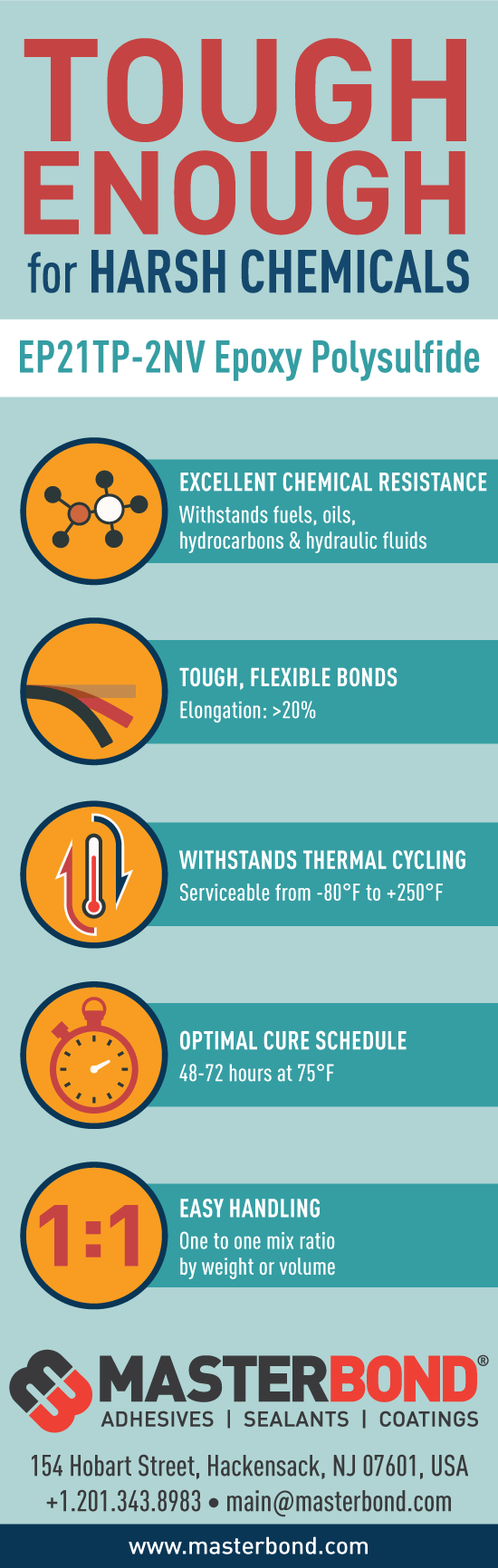 Epoxy System EP21TP-2NV Resists Harsh Chemicals