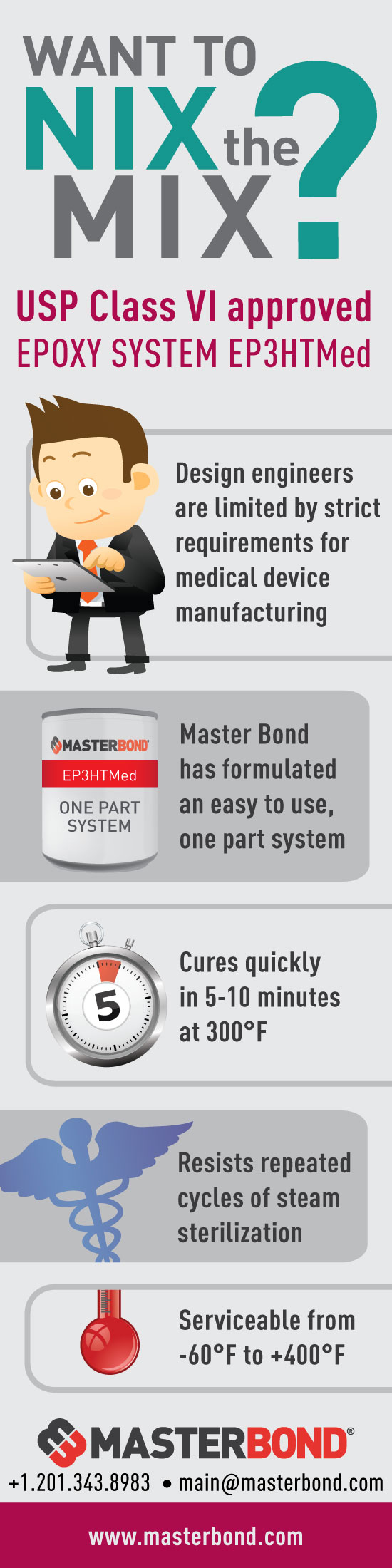 One Part, Medical Grade Epoxy